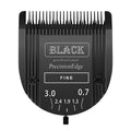 Adjustable 5-in-1 Clipper Blades